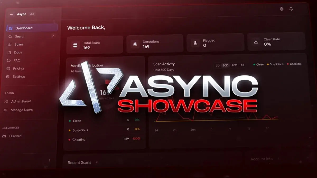 The async platform dashboard