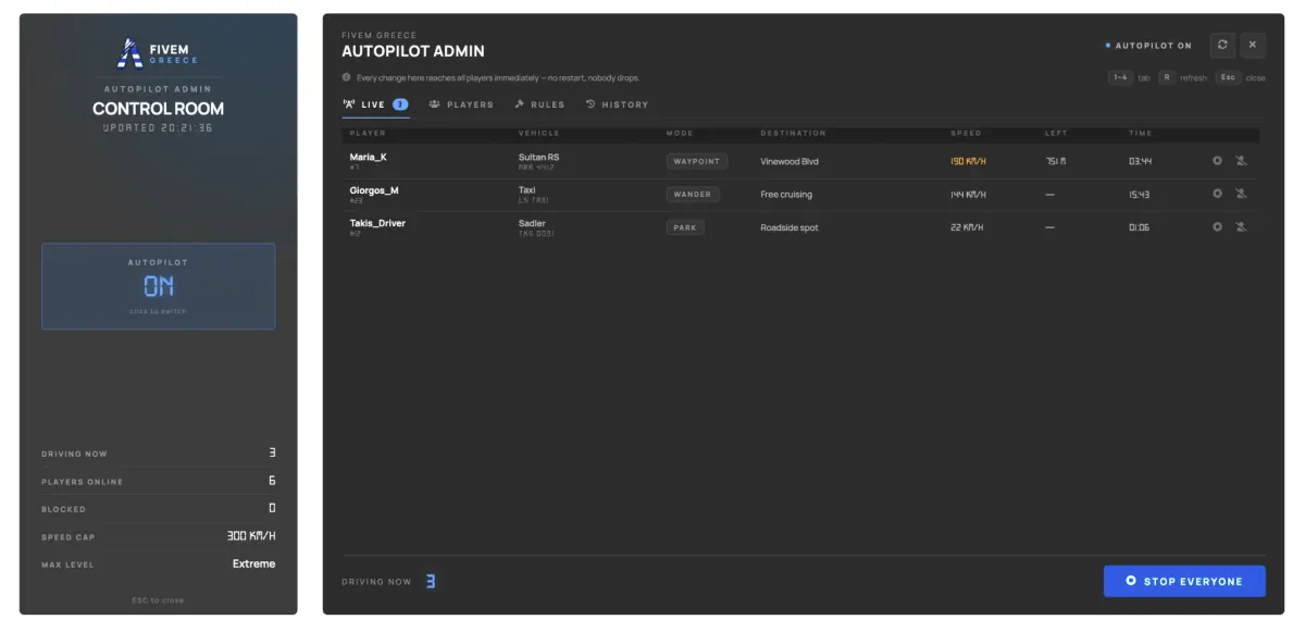 Autopilot admin interface 1